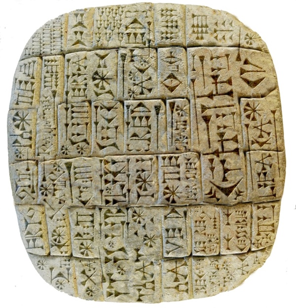 Anglomorphic Cuneiform